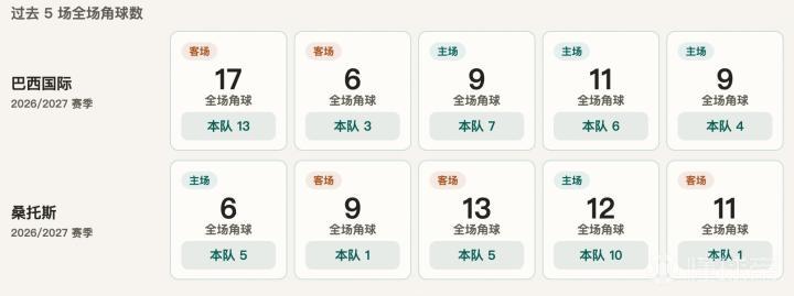 比赛图片